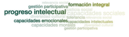FUHEM Educaci&oacute;n